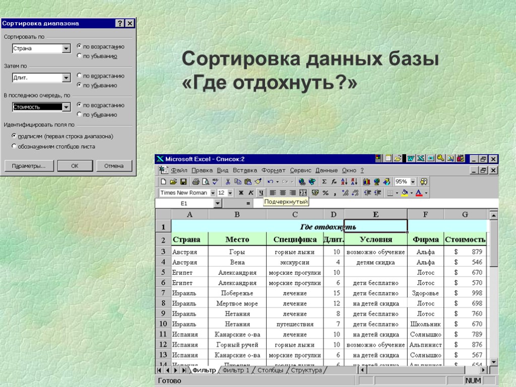 Сортировка данных базы «Где отдохнуть?»